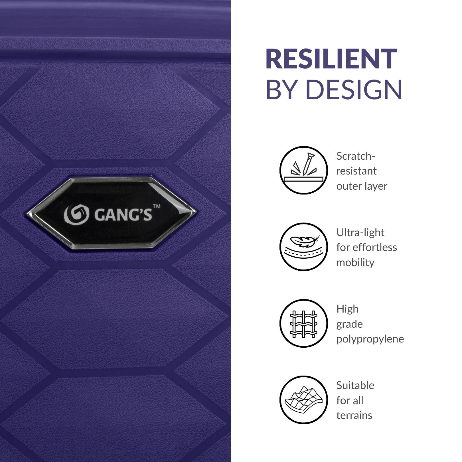 The Honeycomb Luggage Series - Gang’s Lifestyle