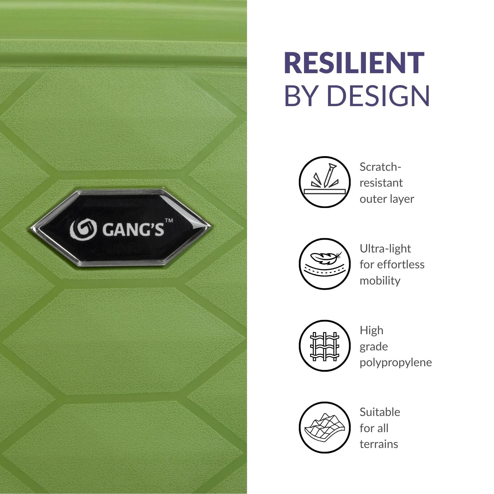 The Honeycomb Luggage Series - Gang’s Lifestyle