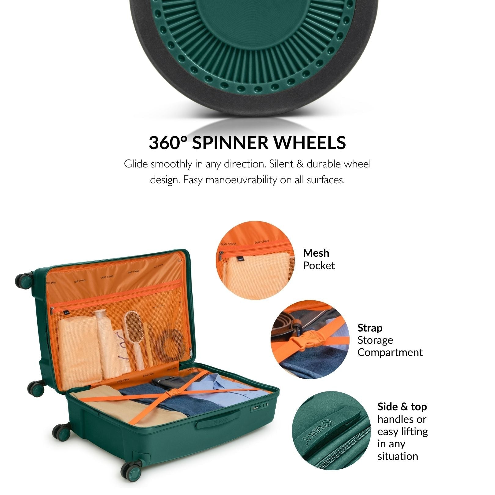 The Honeycomb Luggage Series - Gang’s Lifestyle