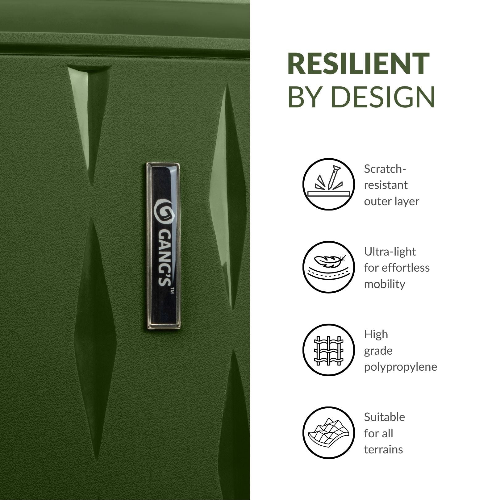 The DiamondVault Luggage Series - Gang’s Lifestyle