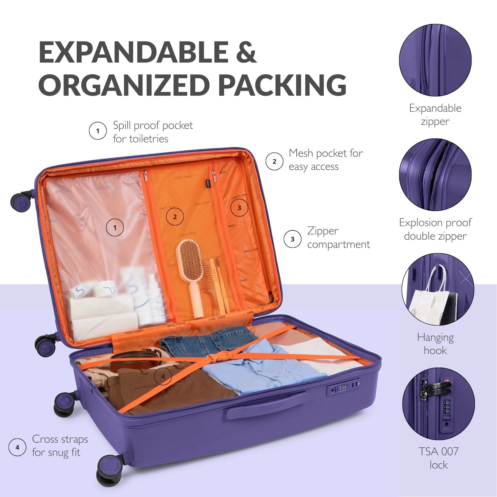 The MosaicShell Luggage Series - Gang’s Lifestyle