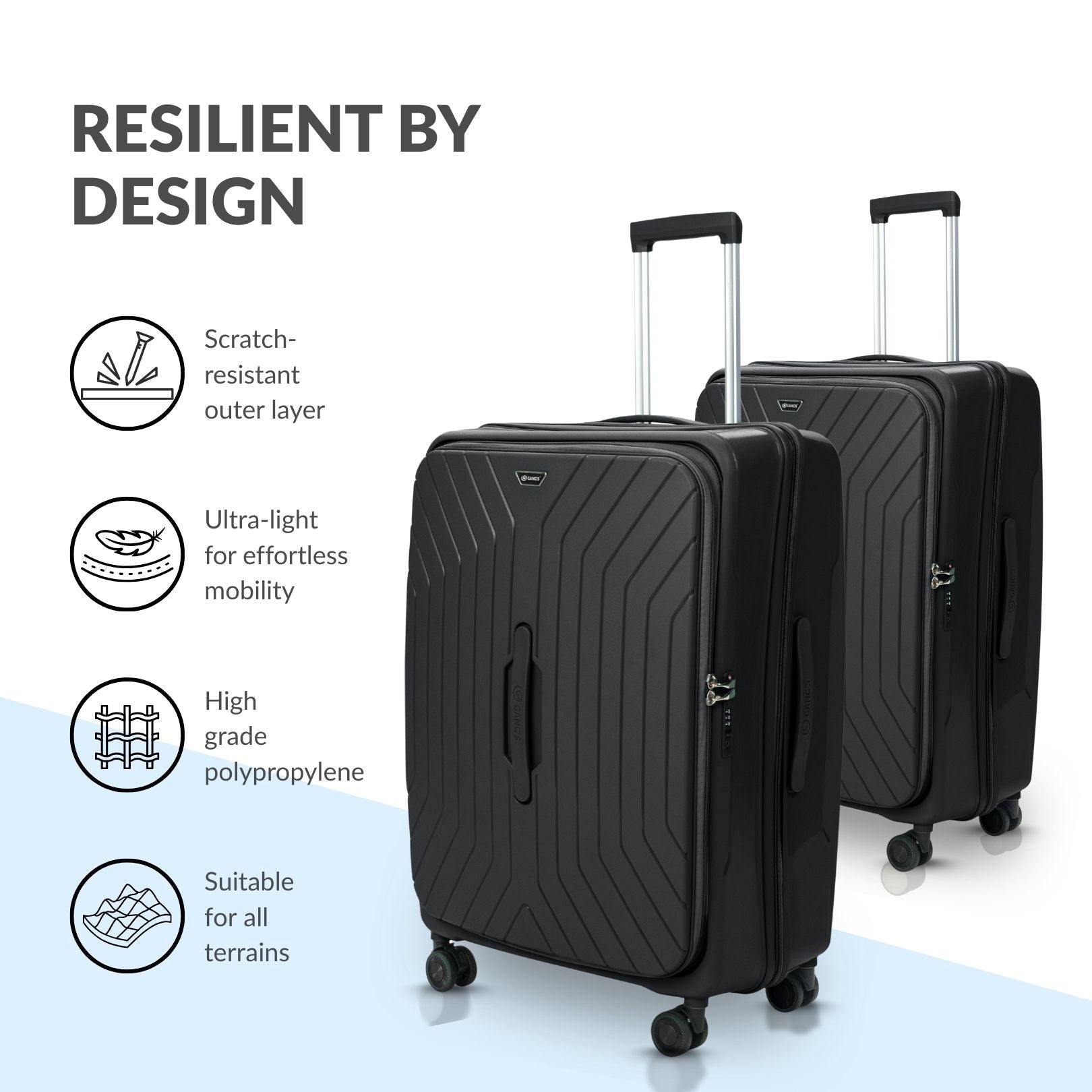 The VelocityTrunk Luggage Series - Gang’s Lifestyle