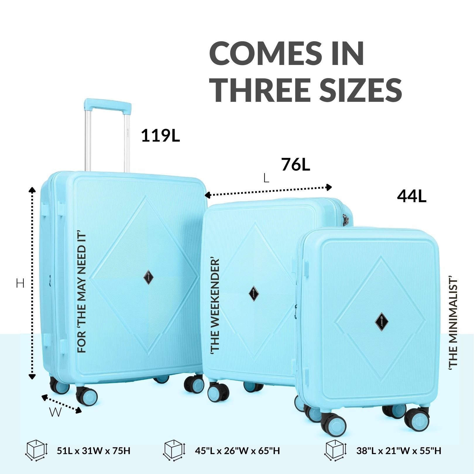The CrystalKite Luggage Series - Gang’s Lifestyle