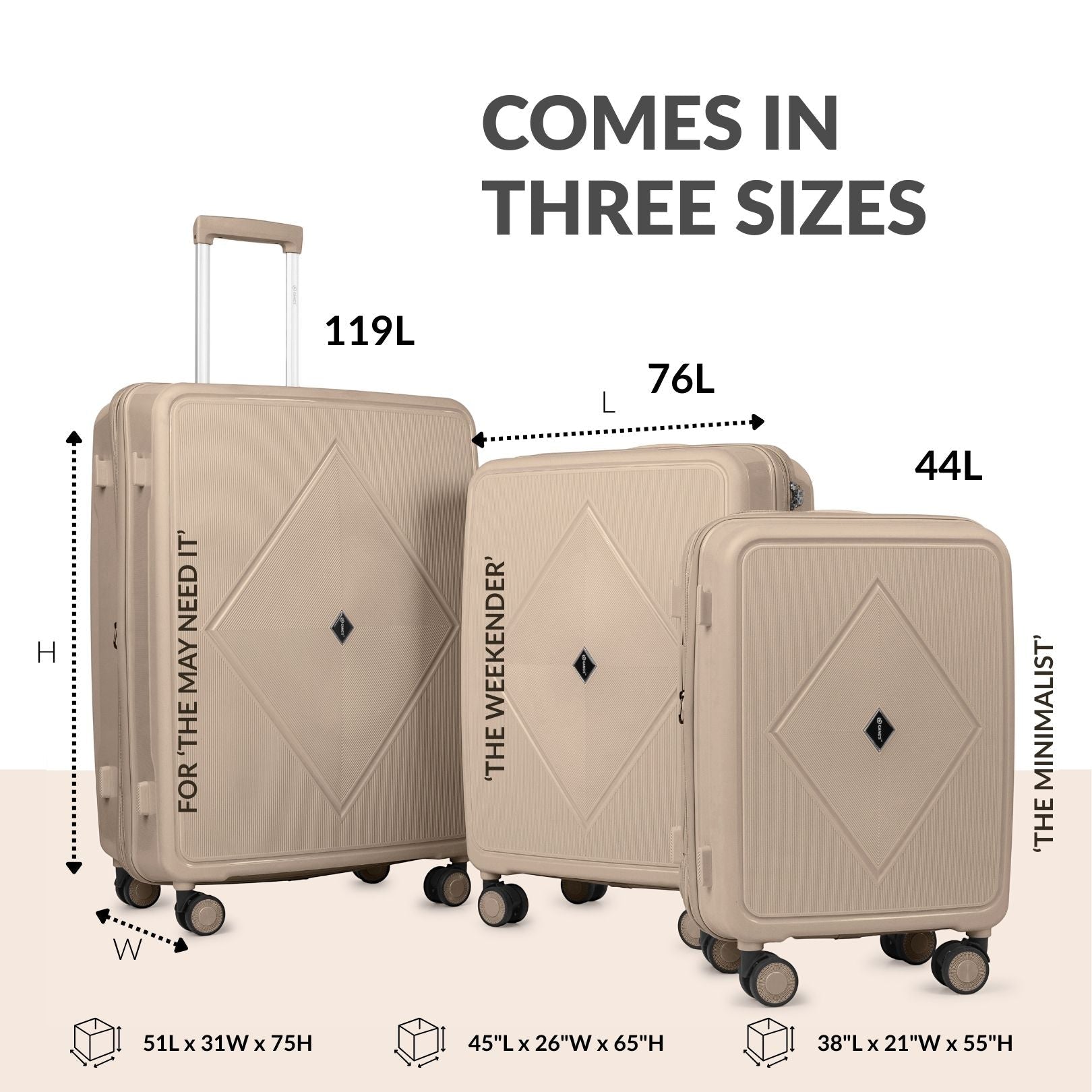 The CrystalKite Luggage Series - Gang’s Lifestyle