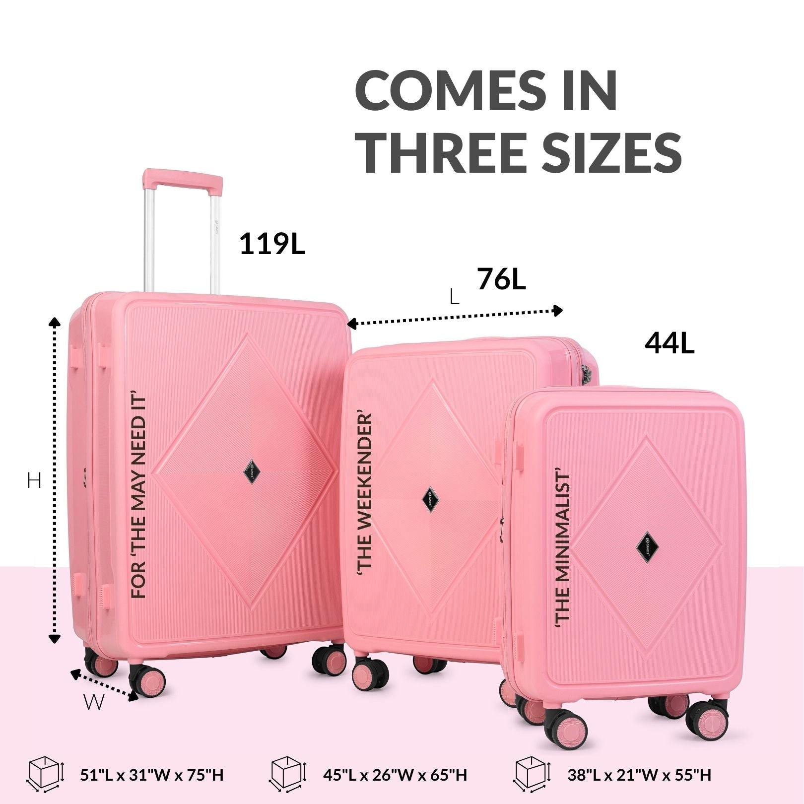 The CrystalKite Luggage Series - Gang’s Lifestyle