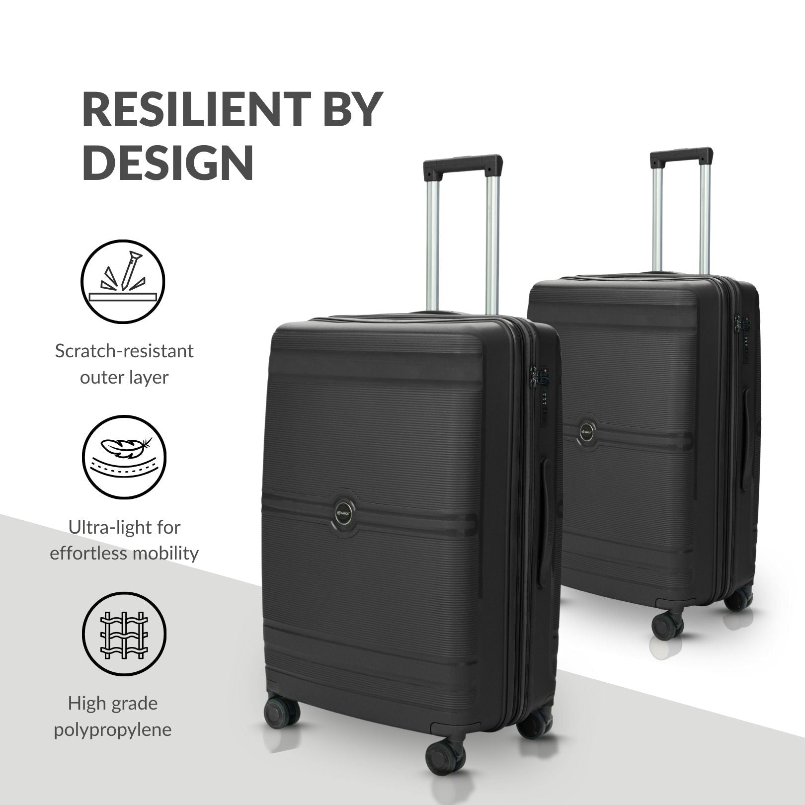 The RidgeCore Luggage Series - Gang’s Lifestyle