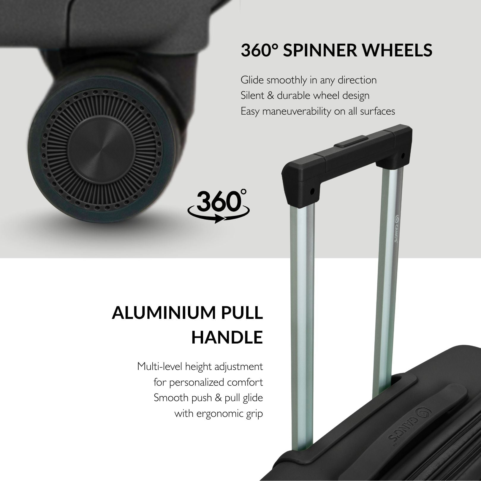 The RidgeCore Luggage Series - Gang’s Lifestyle