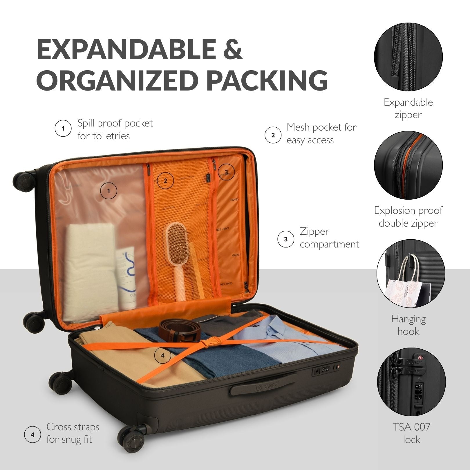 The RidgeCore Luggage Series - Gang’s Lifestyle