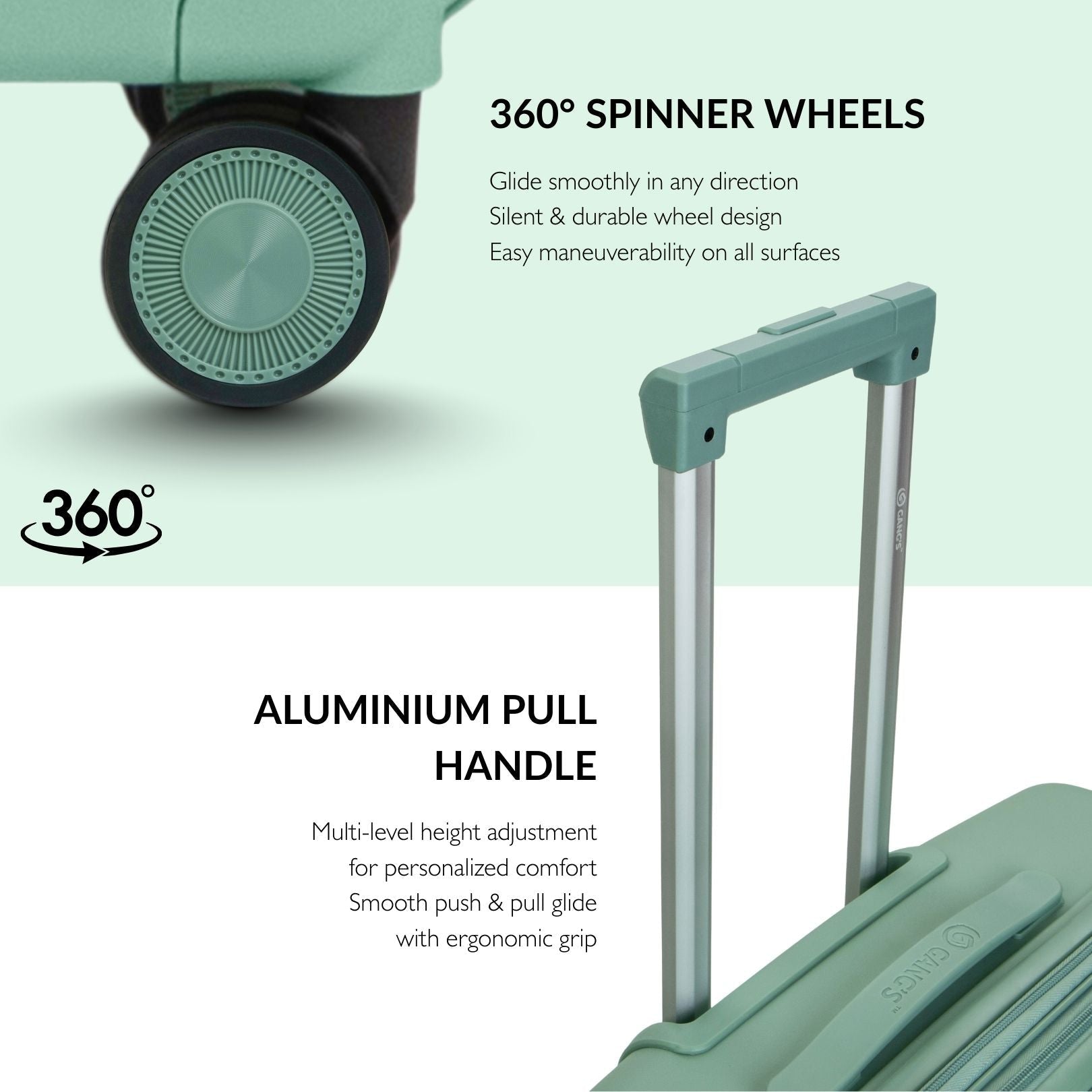 The RidgeCore Luggage Series - Gang’s Lifestyle