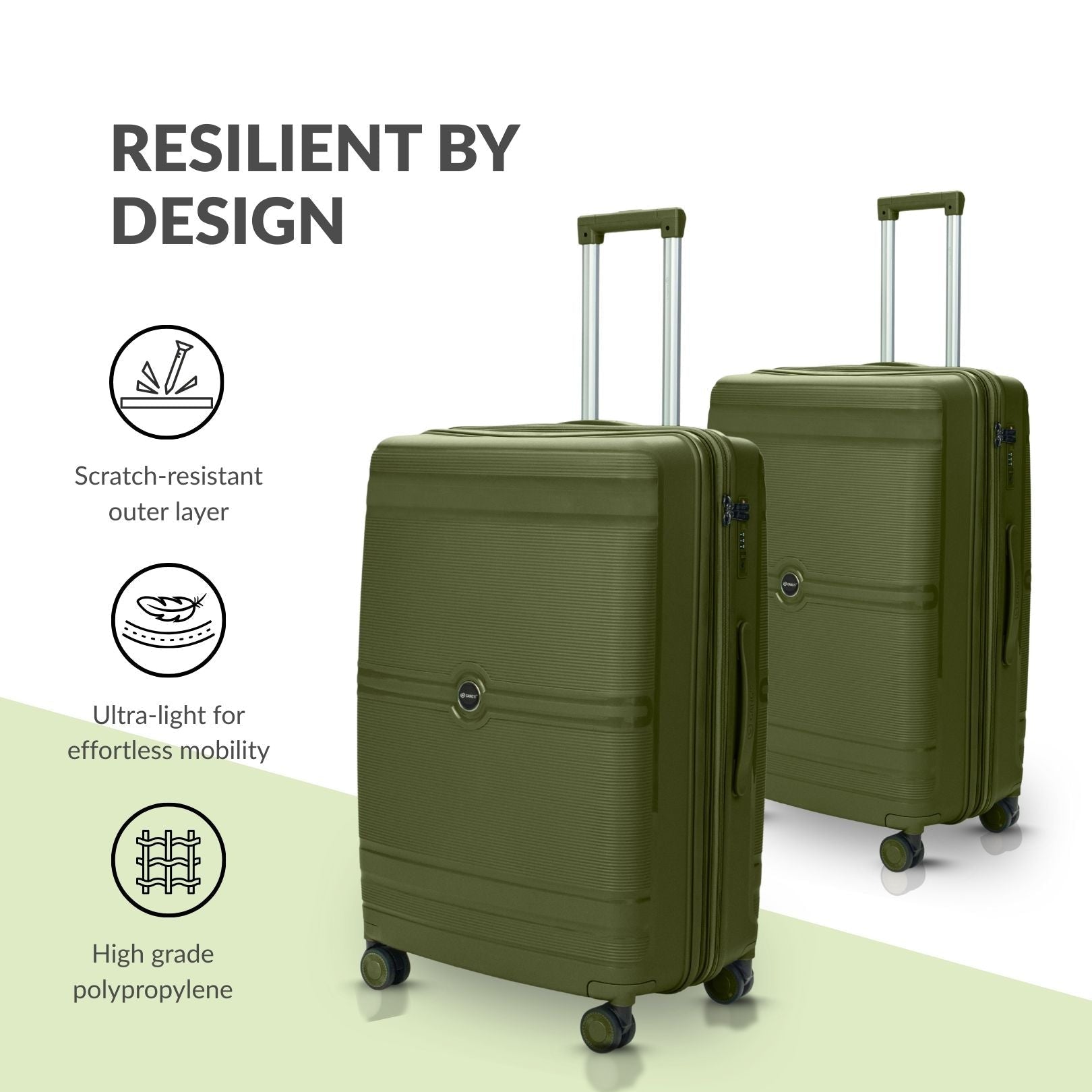 The RidgeCore Luggage Series - Gang’s Lifestyle