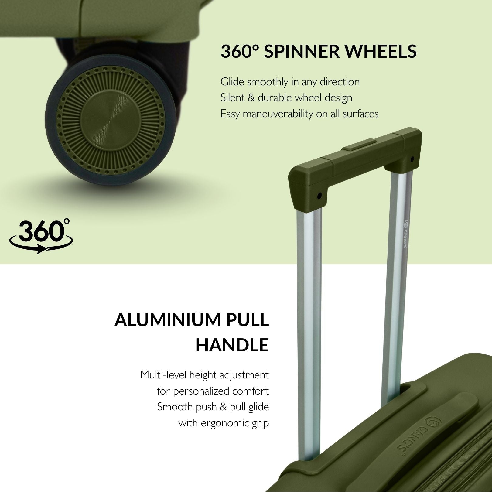 The RidgeCore Luggage Series - Gang’s Lifestyle