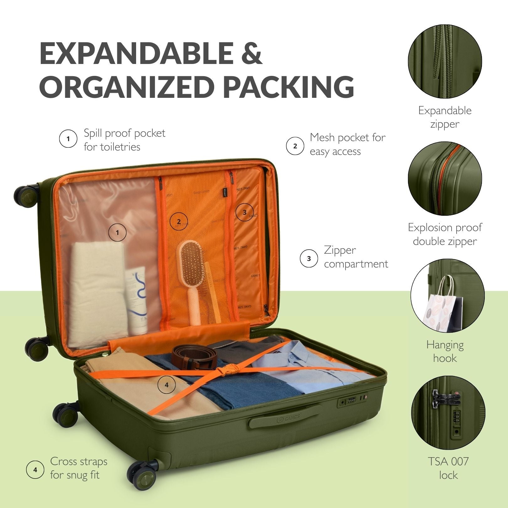 The RidgeCore Luggage Series - Gang’s Lifestyle