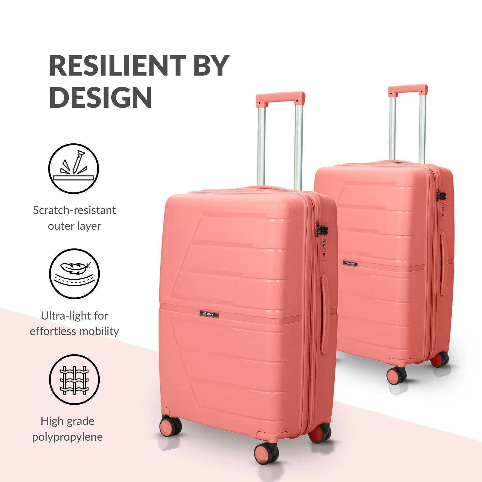 The UrbanAngle Luggage Series - Gang’s Lifestyle