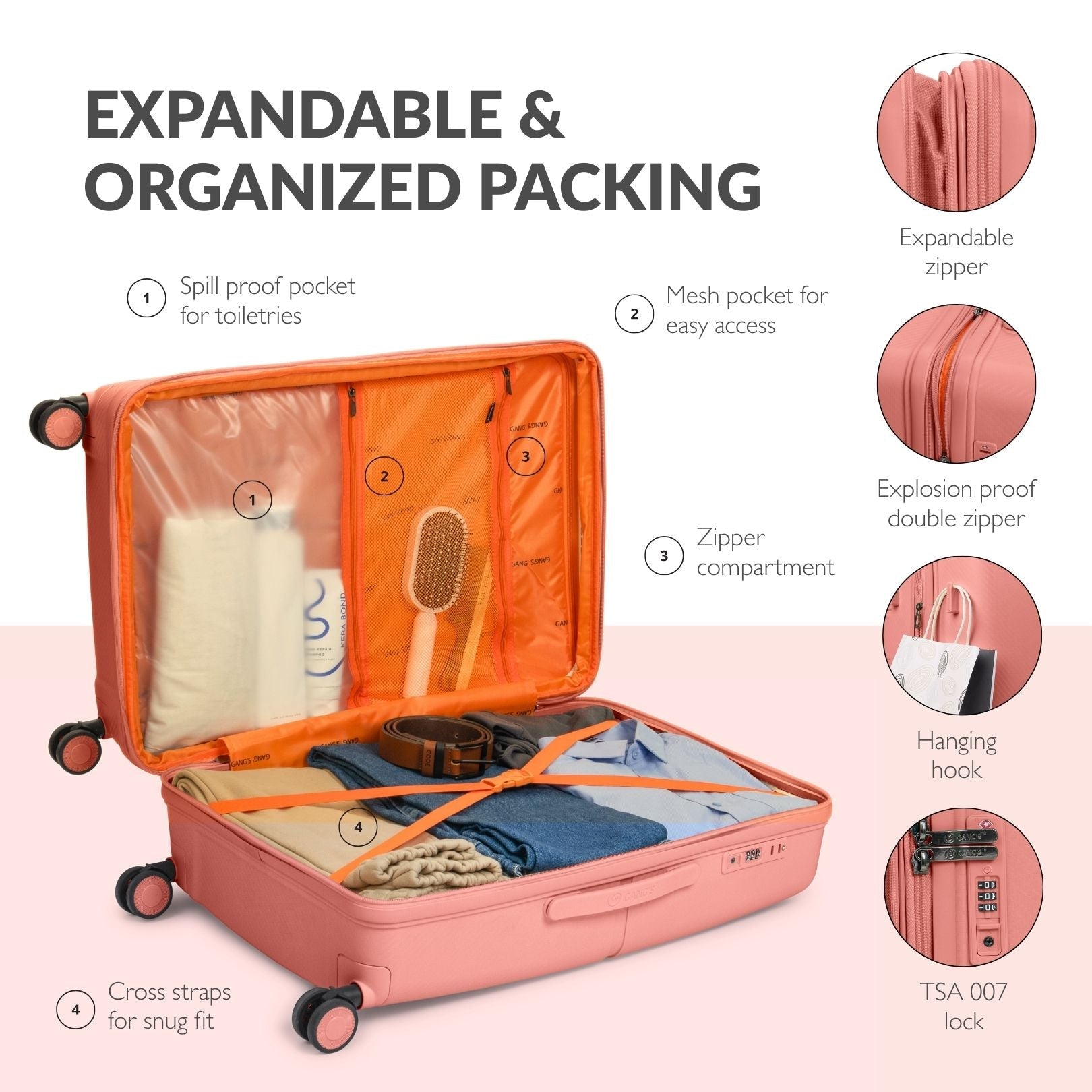 The UrbanAngle Luggage Series - Gang’s Lifestyle