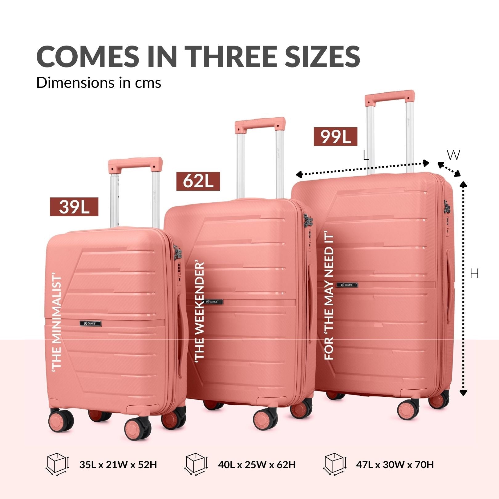 The UrbanAngle Luggage Series - Gang’s Lifestyle