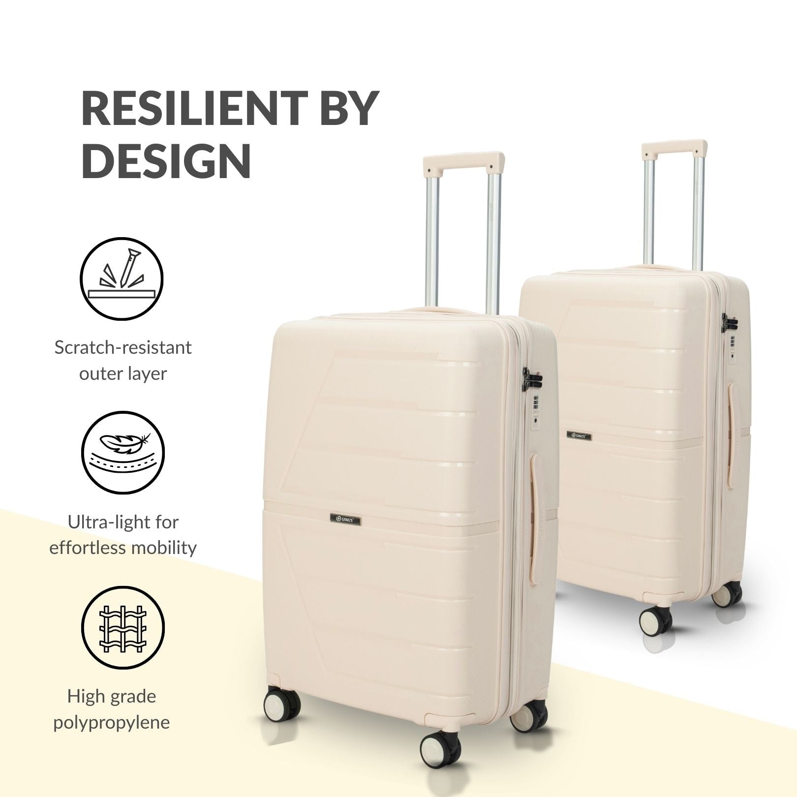 The UrbanAngle Luggage Series - Gang’s Lifestyle