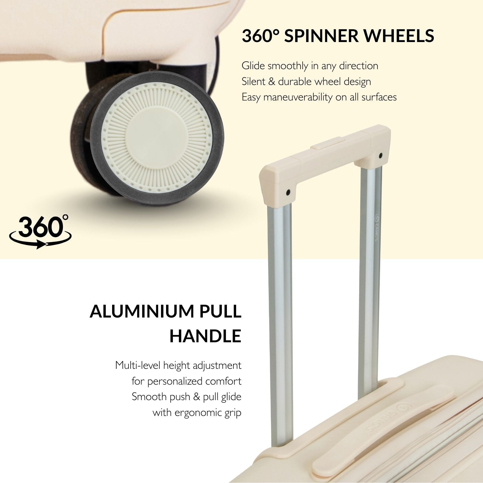 The UrbanAngle Luggage Series - Gang’s Lifestyle