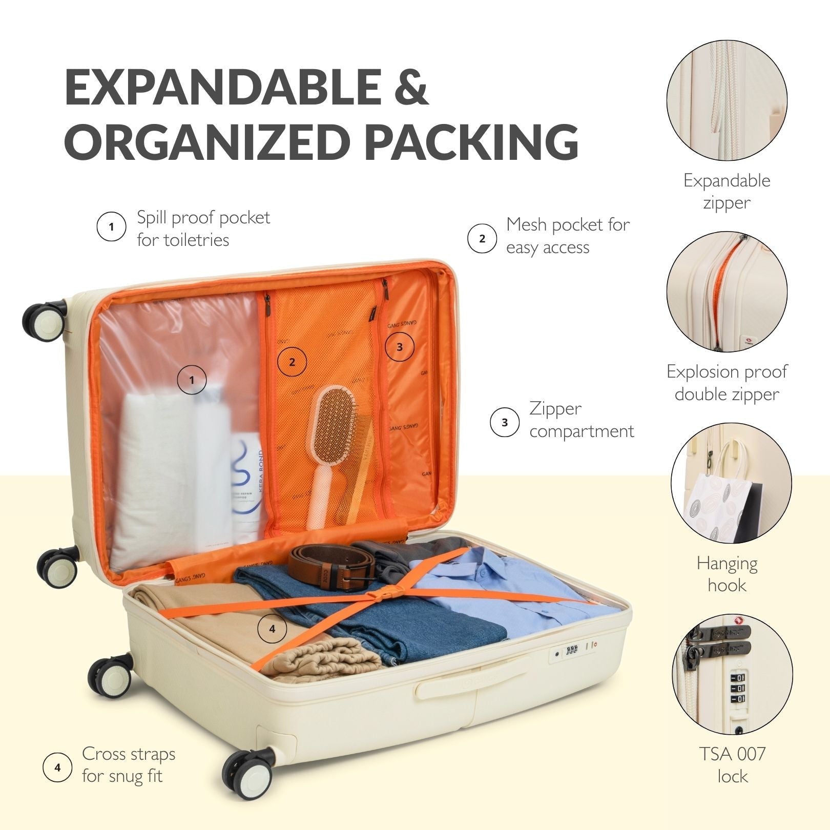 The UrbanAngle Luggage Series - Gang’s Lifestyle