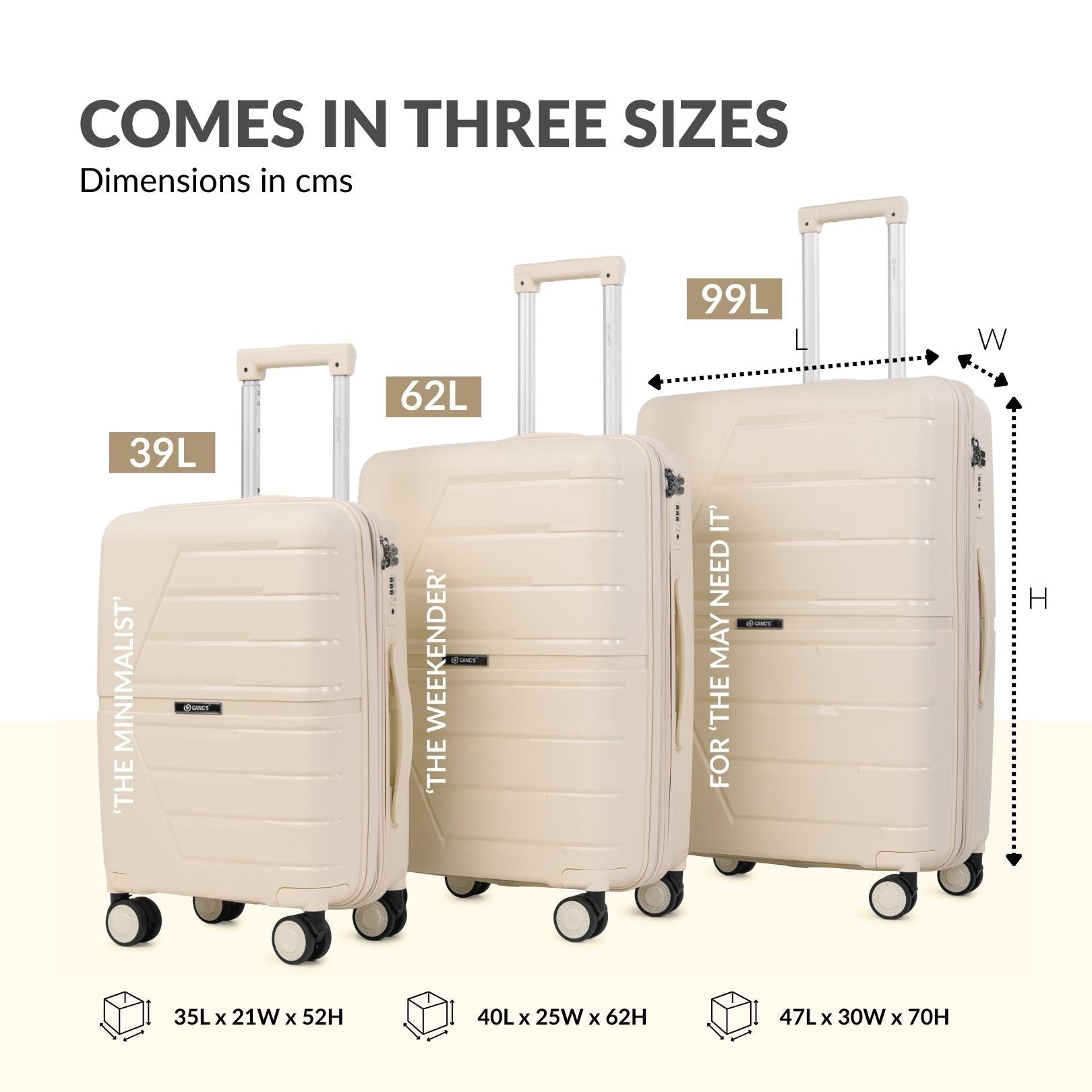 The UrbanAngle Luggage Series - Gang’s Lifestyle