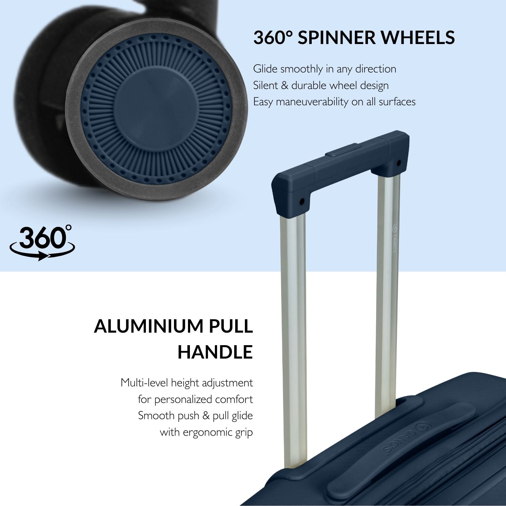 The UrbanAngle Luggage Series - Gang’s Lifestyle