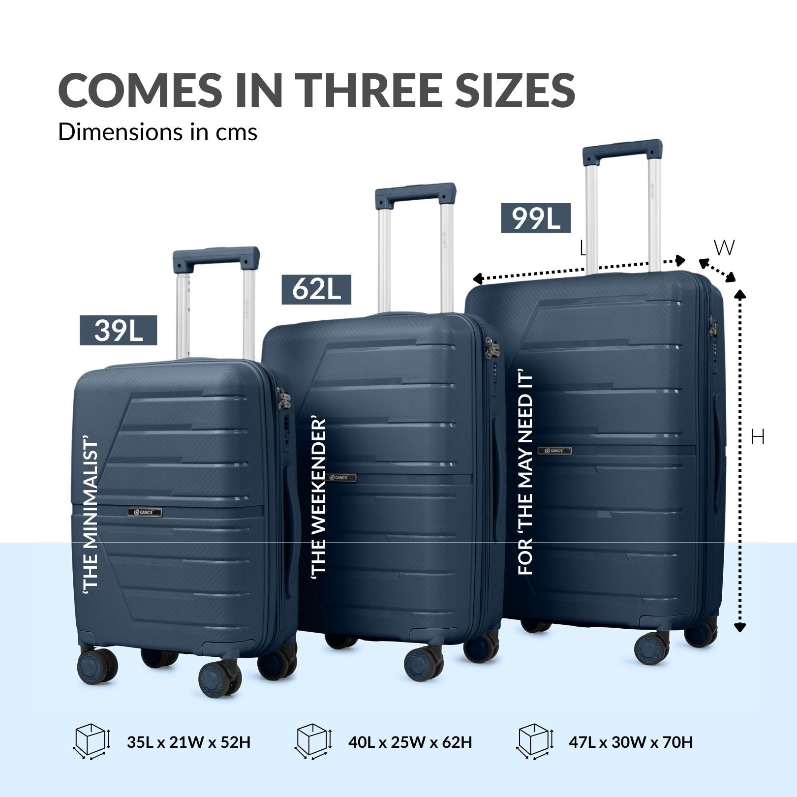The UrbanAngle Luggage Series - Gang’s Lifestyle
