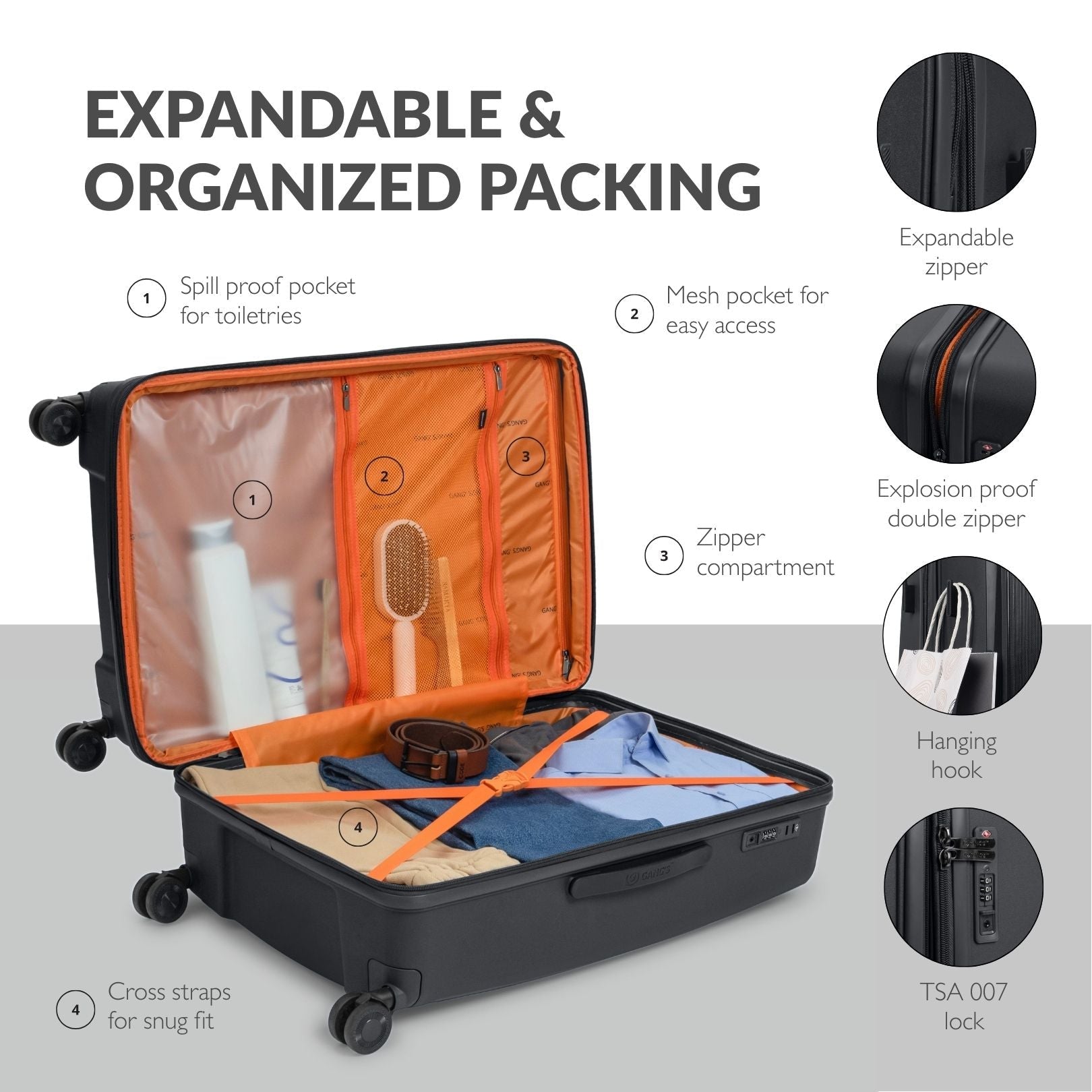 The LinearGlide Luggage Series - Gang’s Lifestyle