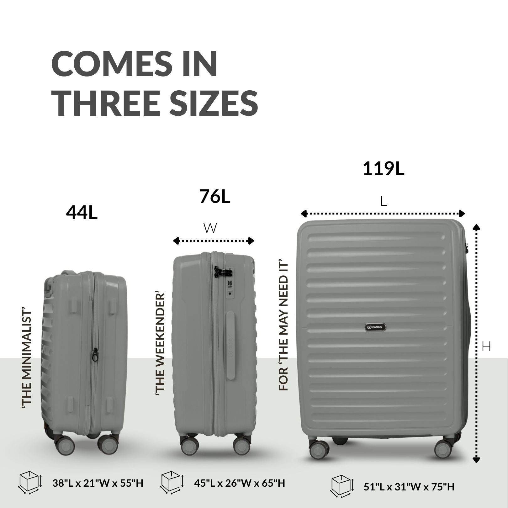 The StripeVault Luggage Series - Gang’s Lifestyle