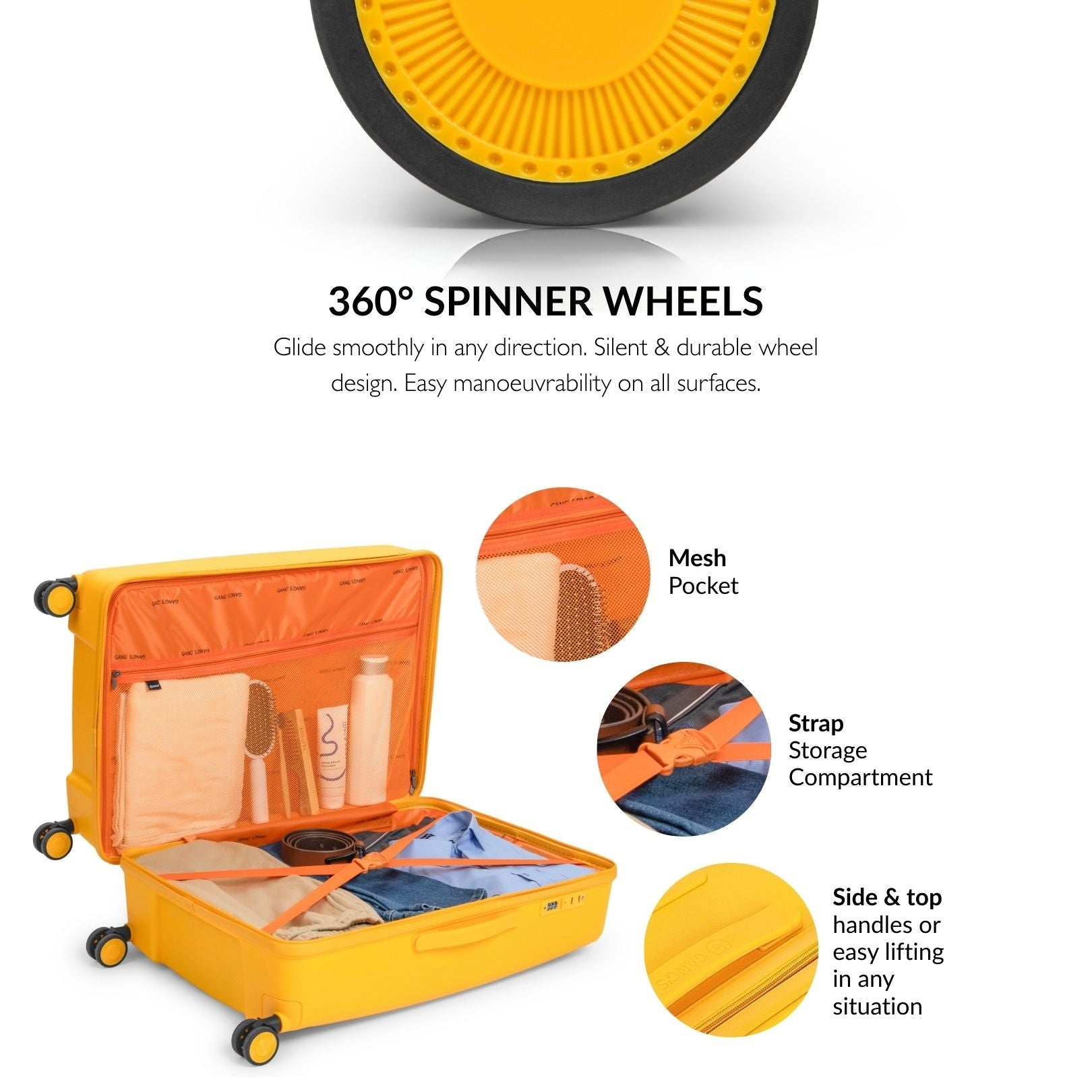 The RibLine Luggage Series - Gang’s Lifestyle