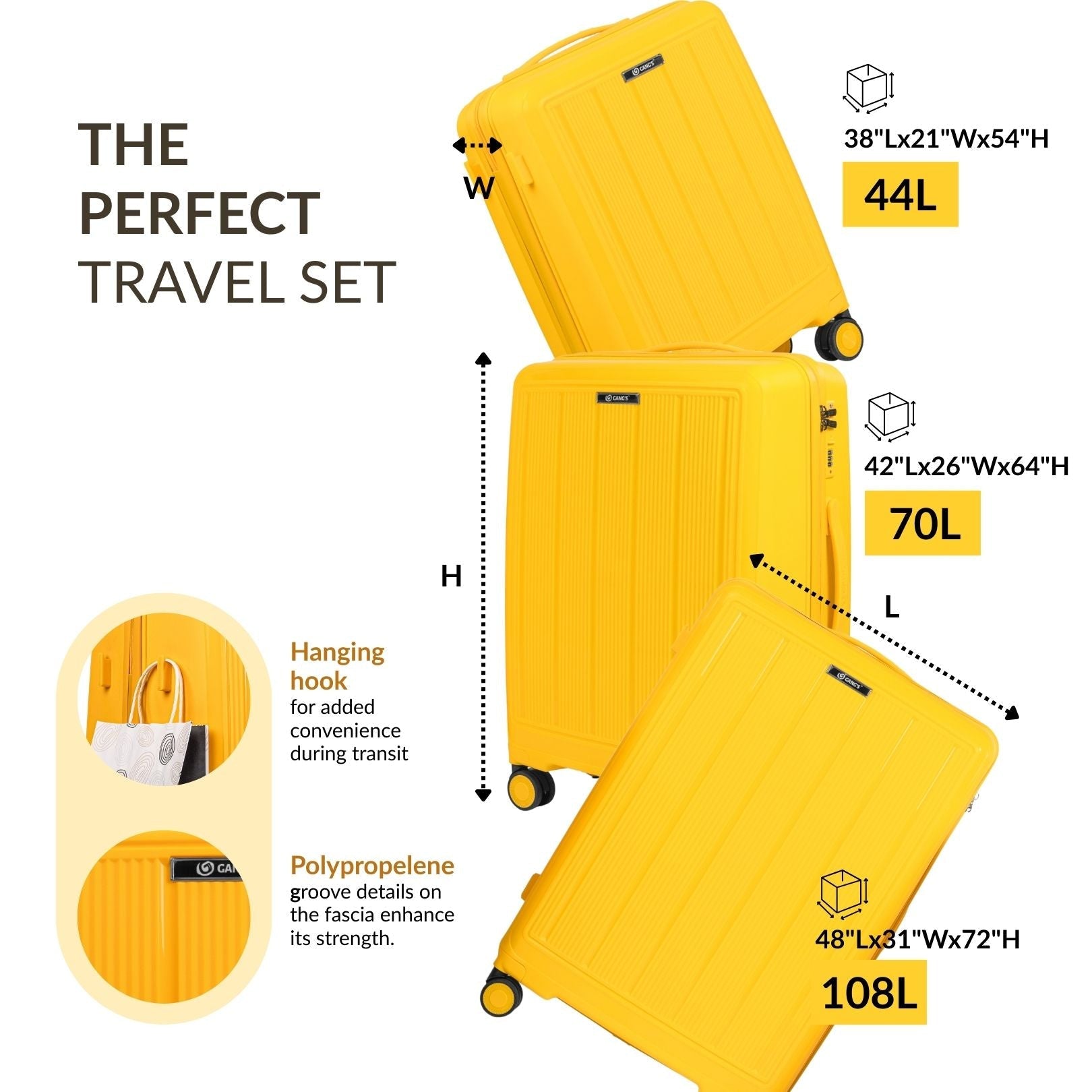 The RibLine Luggage Series - Gang’s Lifestyle