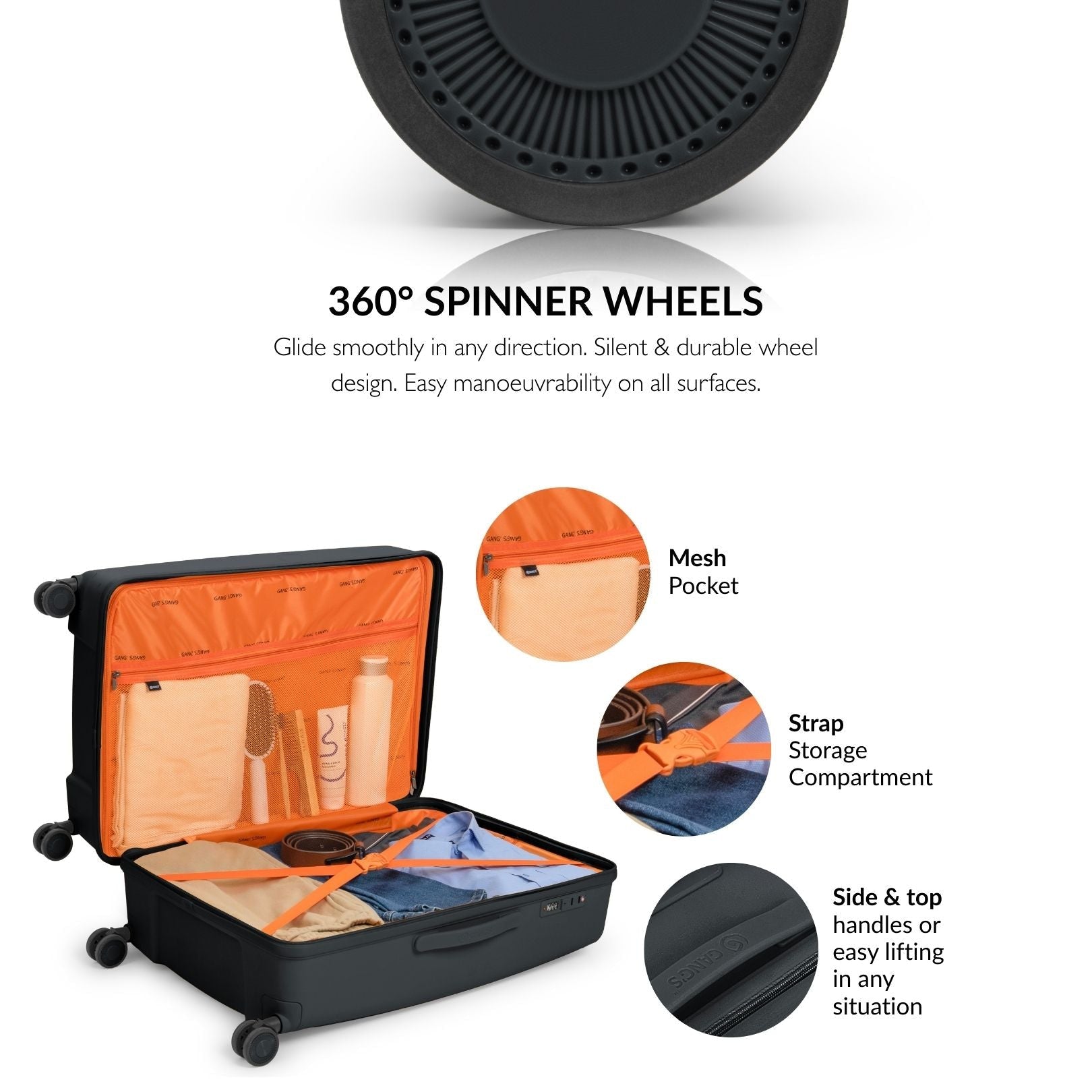 The RibLine Luggage Series - Gang’s Lifestyle