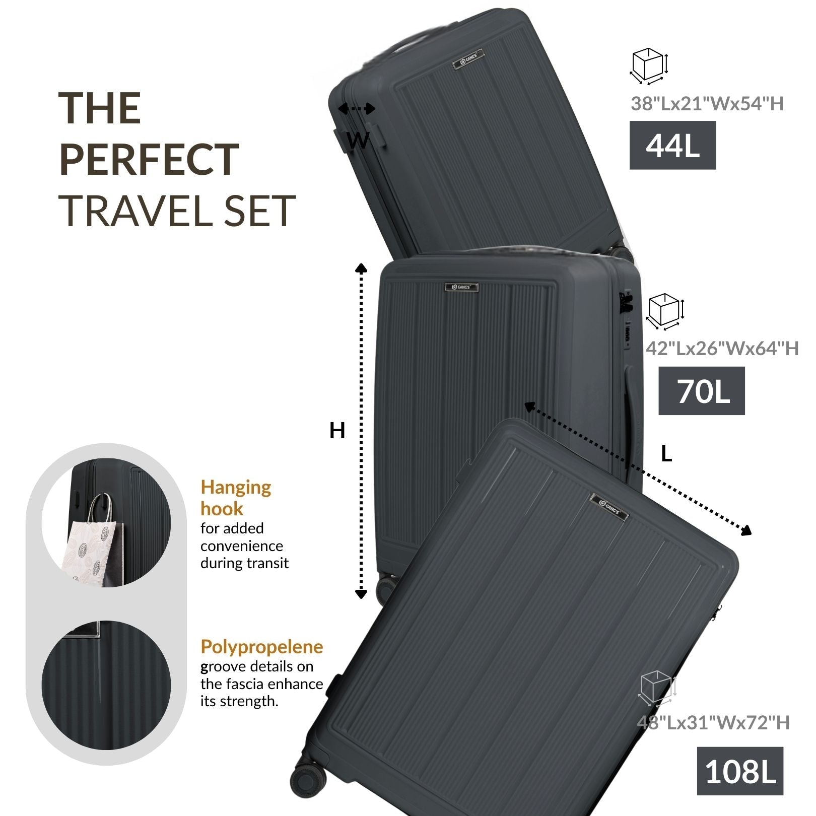 The RibLine Luggage Series - Gang’s Lifestyle