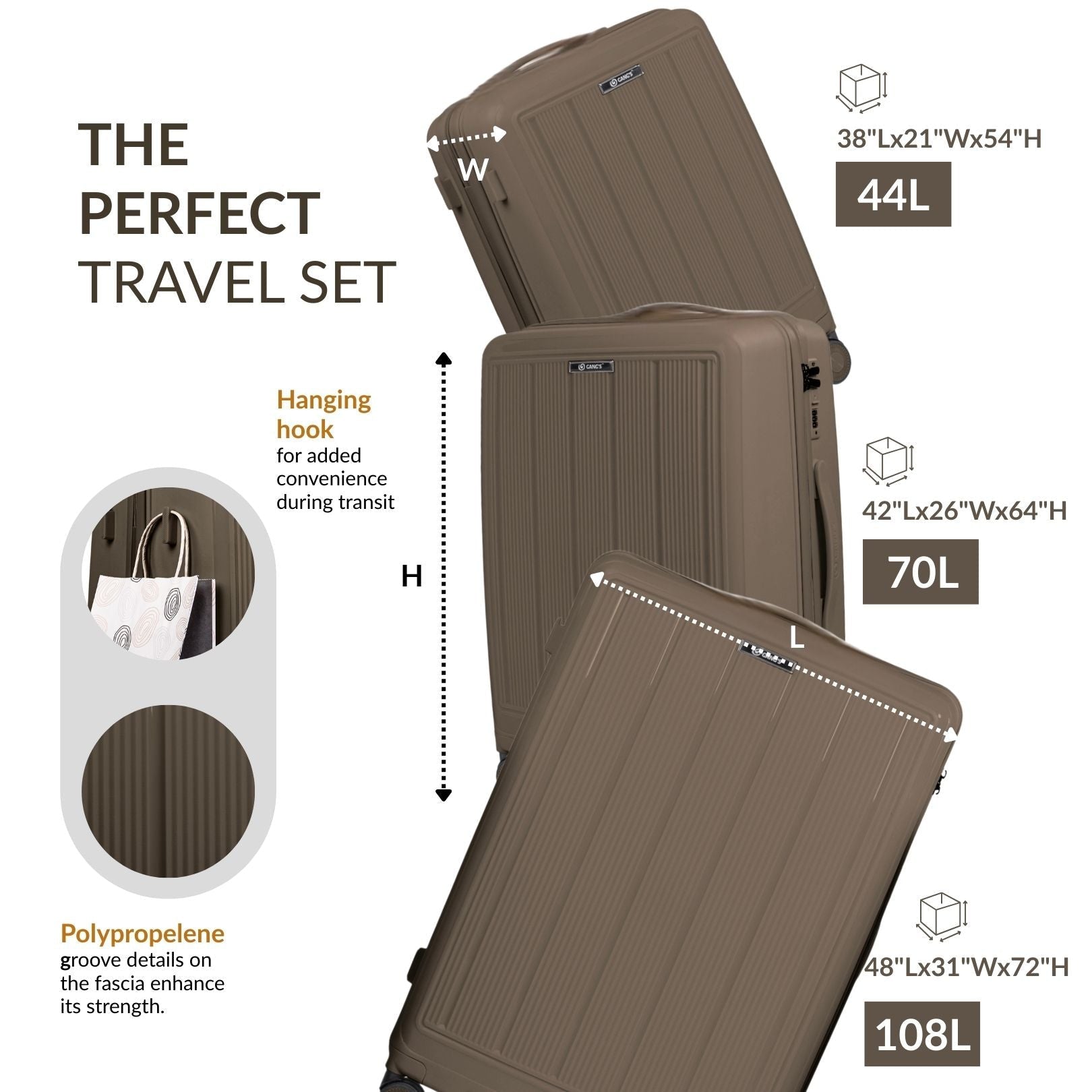 The RibLine Luggage Series - Gang’s Lifestyle