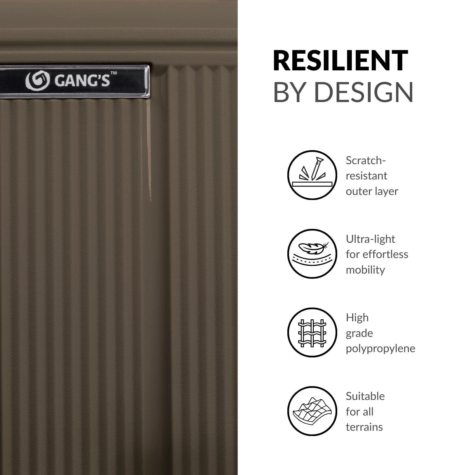 The RibLine Luggage Series - Gang’s Lifestyle