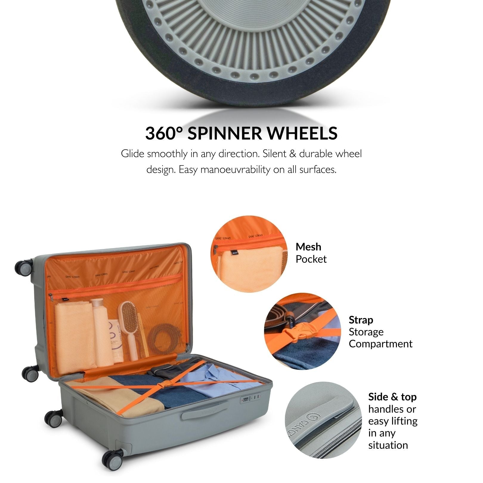 The SurfLine Luggage Series - Gang’s Lifestyle