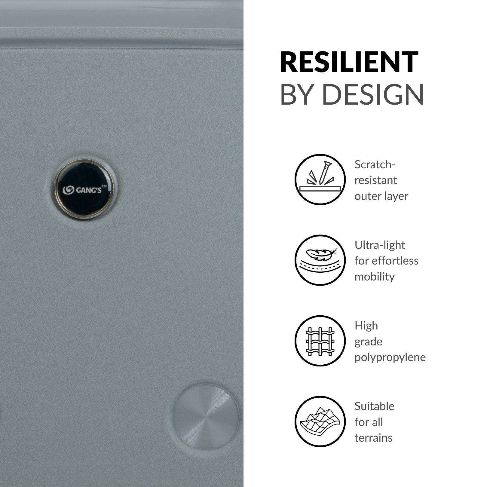 The SurfLine Luggage Series - Gang’s Lifestyle