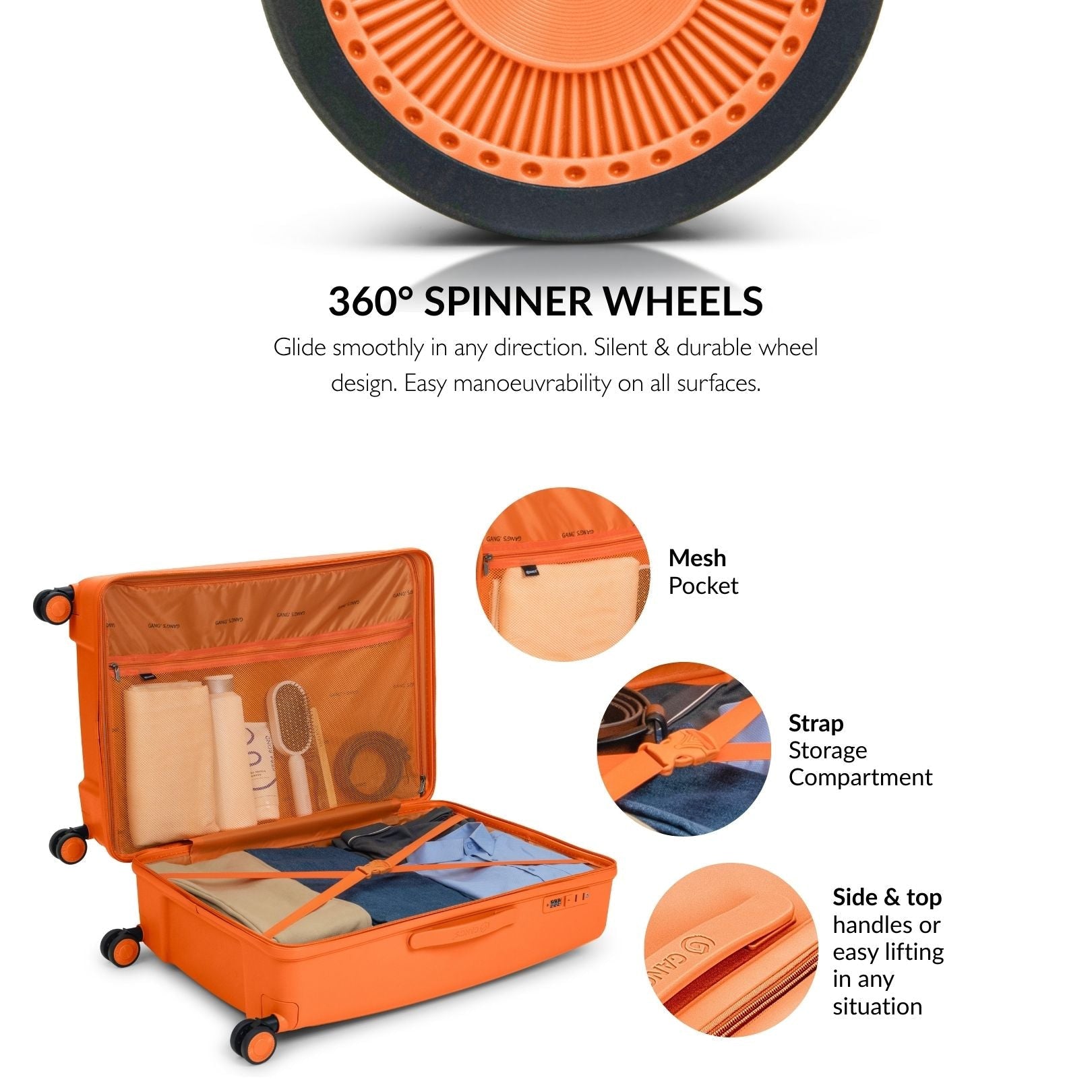 The SurfLine Luggage Series - Gang’s Lifestyle