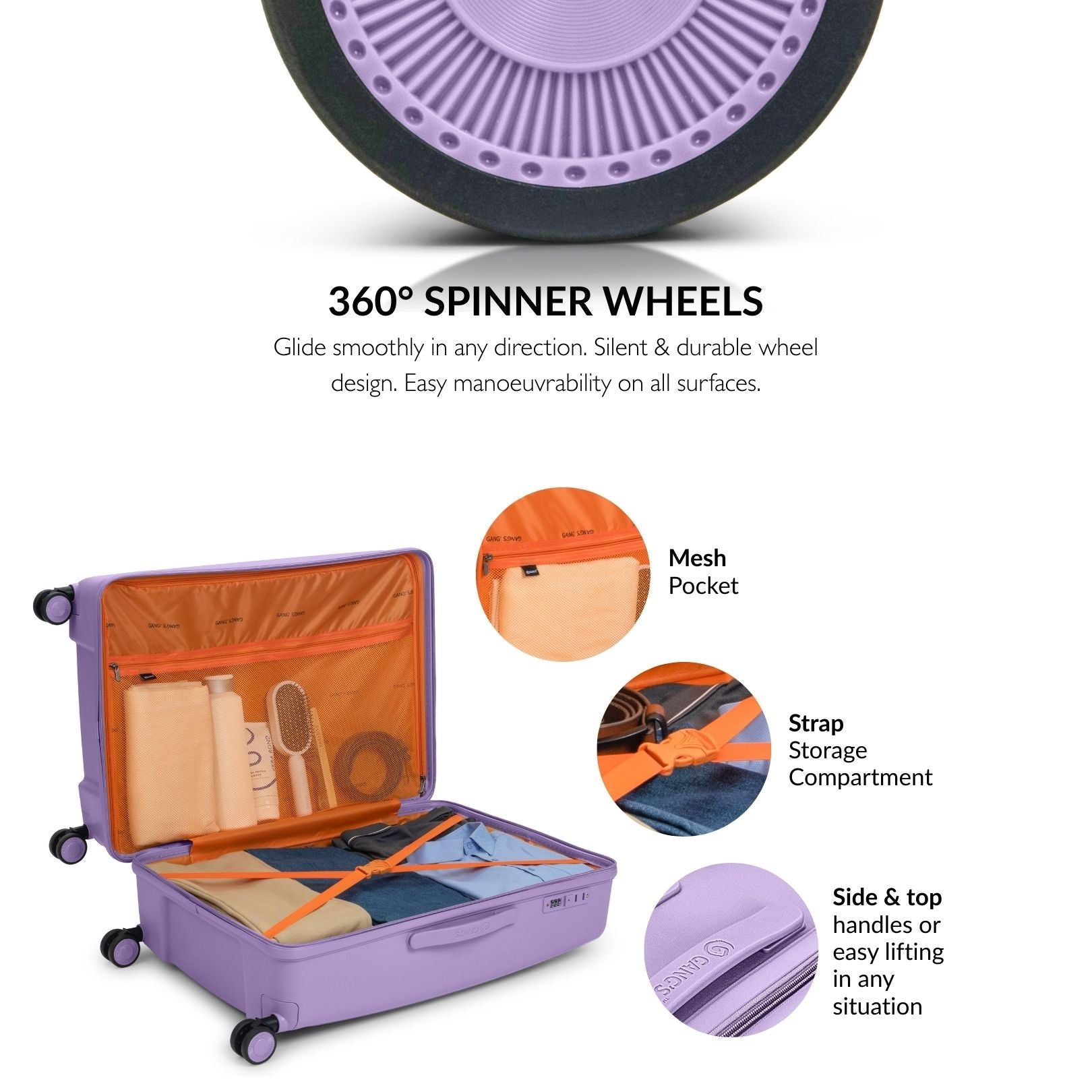 The SurfLine Luggage Series - Gang’s Lifestyle