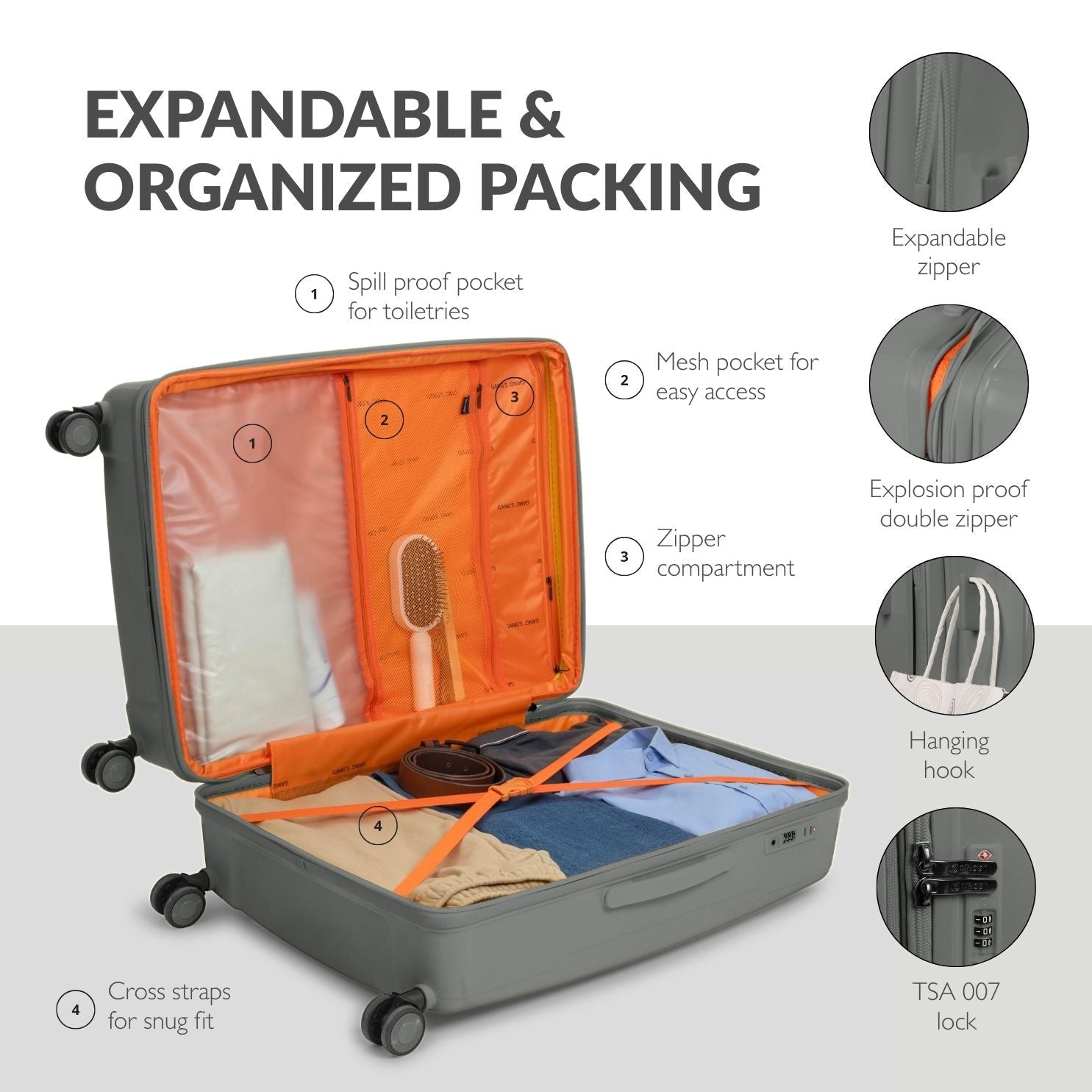 The StripeVault Luggage Series - Gang’s Lifestyle