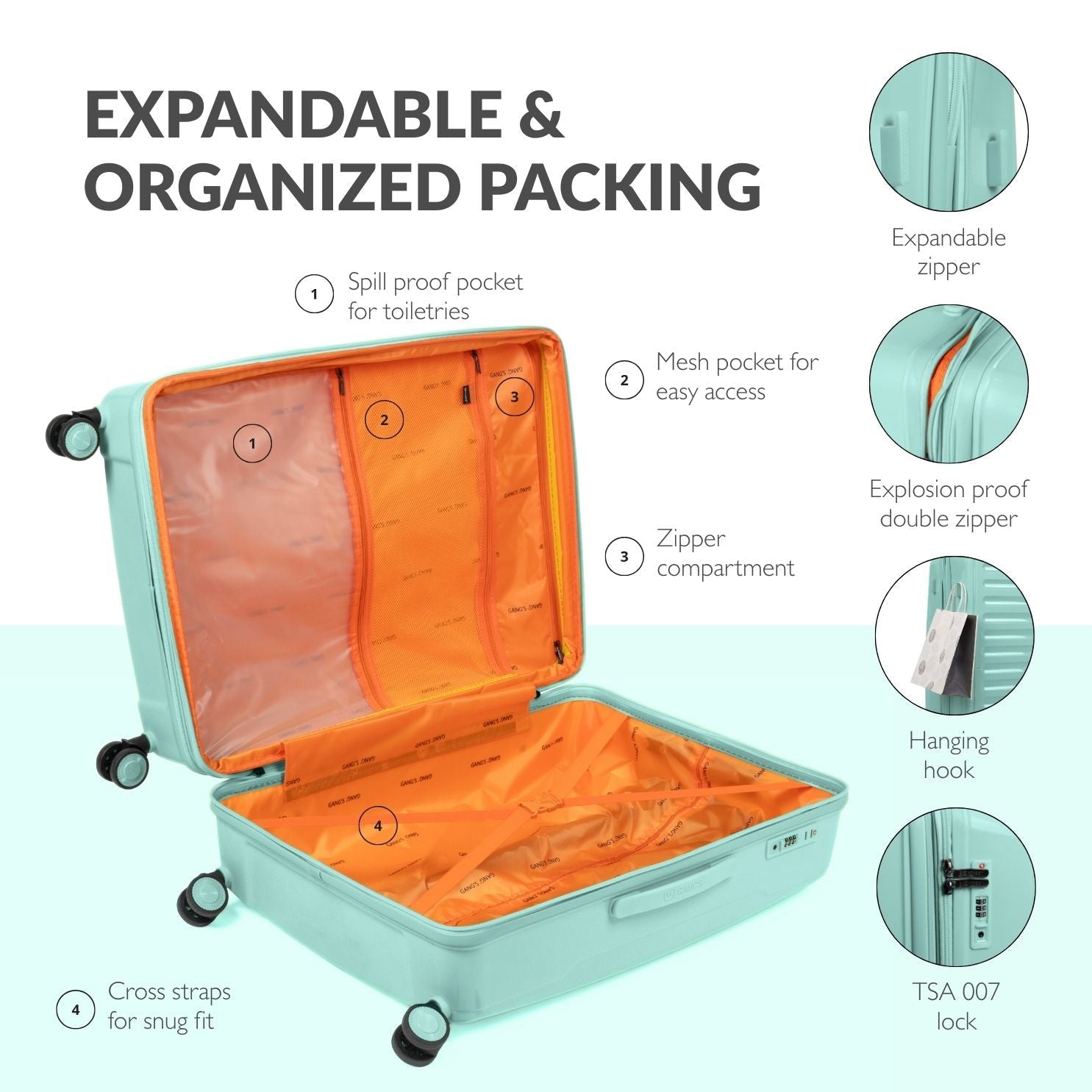 The StripeVault Luggage Series - Gang’s Lifestyle