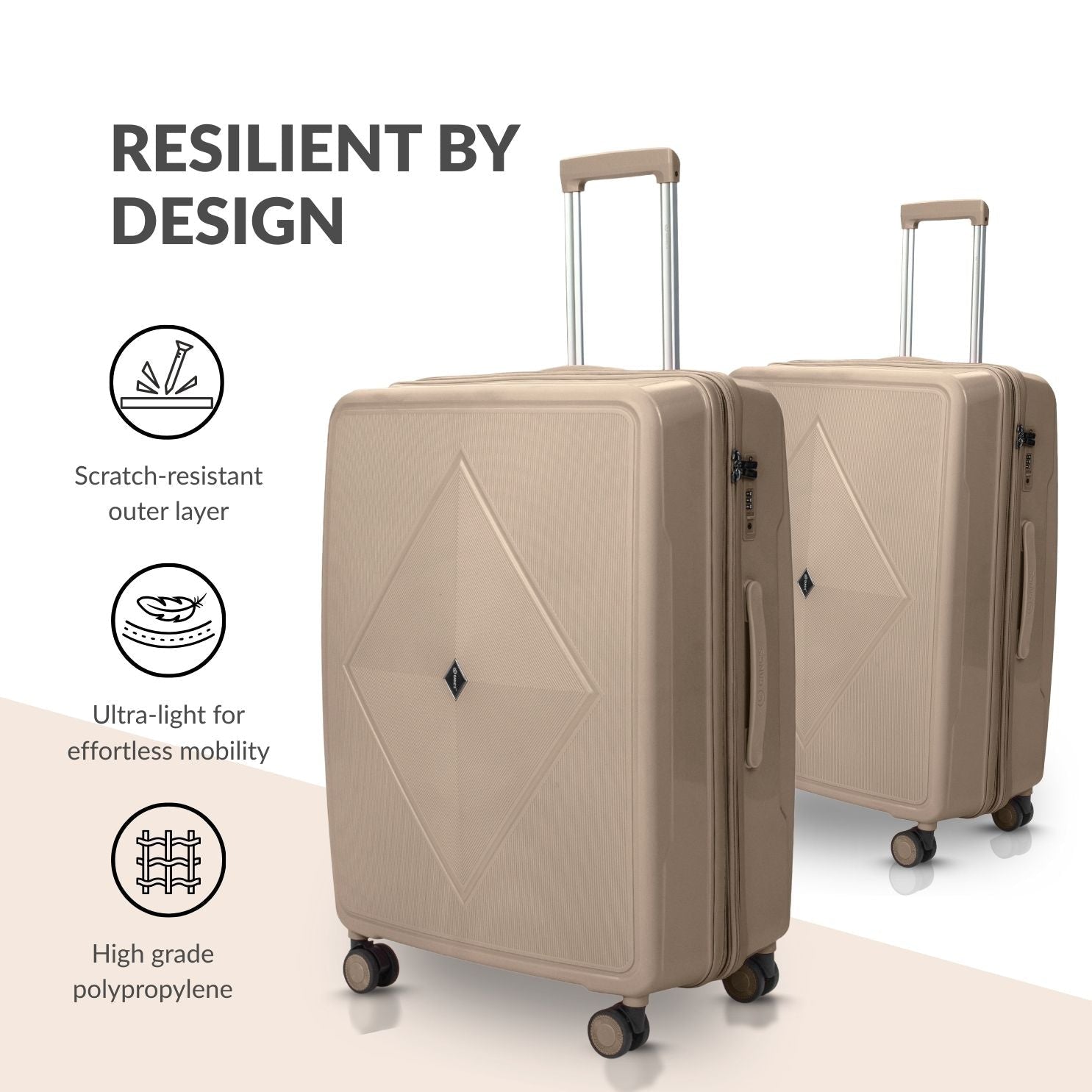 The CrystalKite Luggage Series - Gang’s Lifestyle