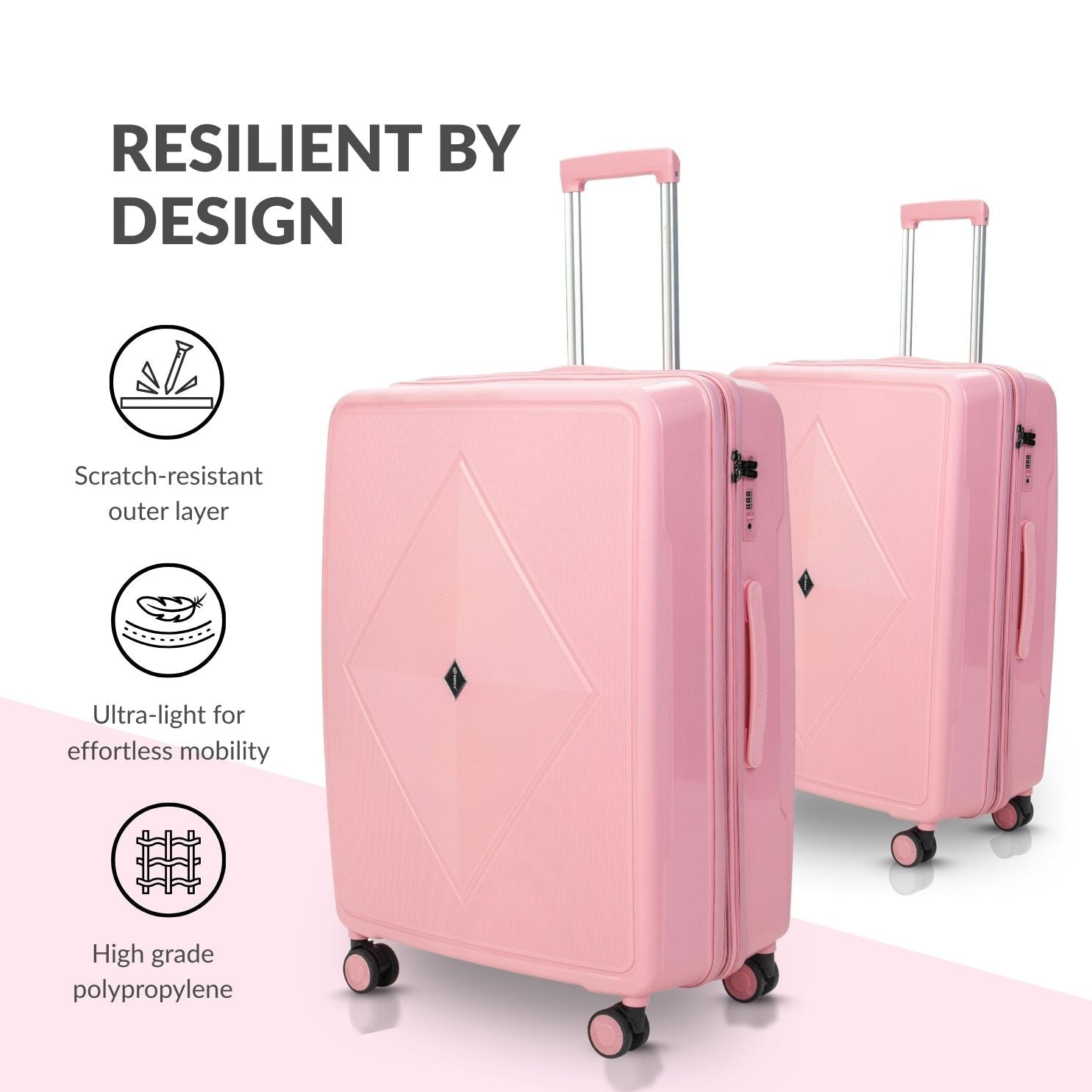 The CrystalKite Luggage Series - Gang’s Lifestyle