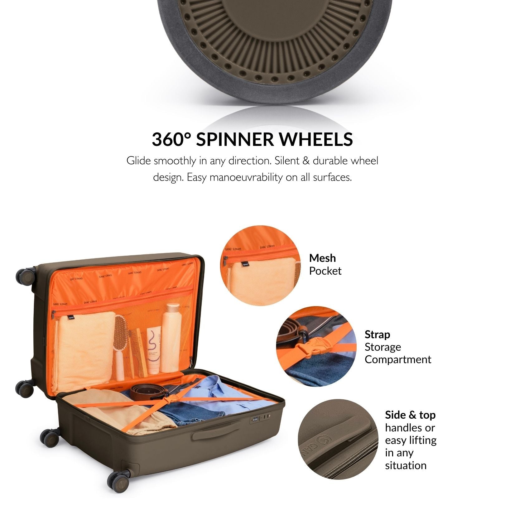 The RibLine Luggage Series - Gang’s Lifestyle